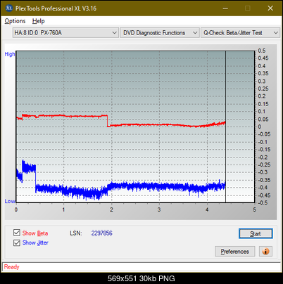 Optiarc AD-7560S-betajitter_6x_px-760a.png