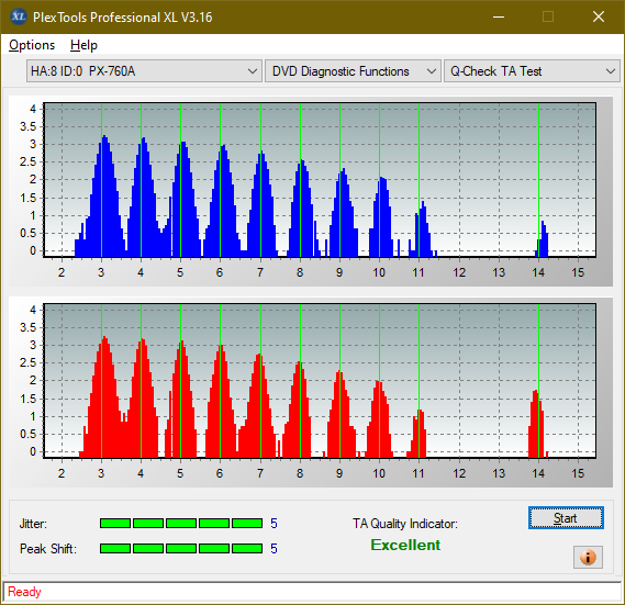 Optiarc AD-7560S-ta-test-middle-zone-layer-0-_6x_px-760a.png