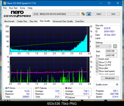 Optiarc AD-7560S-dq_8x_dw1640.png