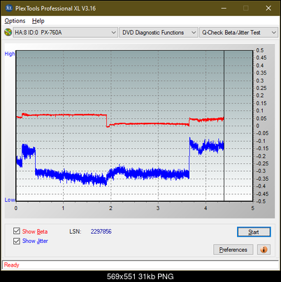 Optiarc AD-7560S-betajitter_8x_px-760a.png