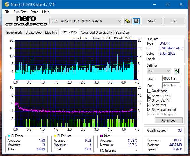 Optiarc AD-7560S-dq_2x_dh-20a3s.png