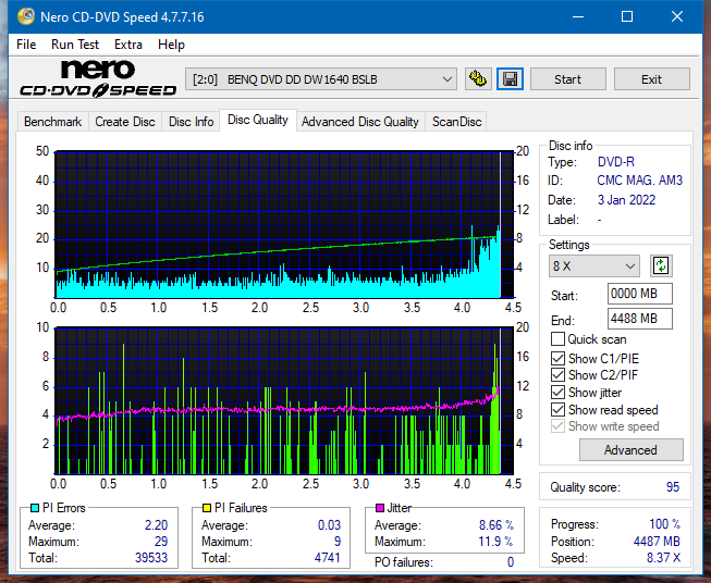 Optiarc AD-7560S-dq_2x_dw1640.png