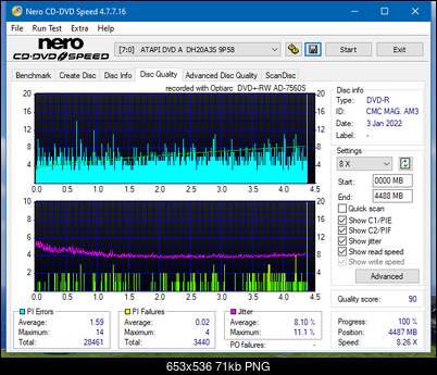 Optiarc AD-7560S-dq_4x_dh-20a3s.png
