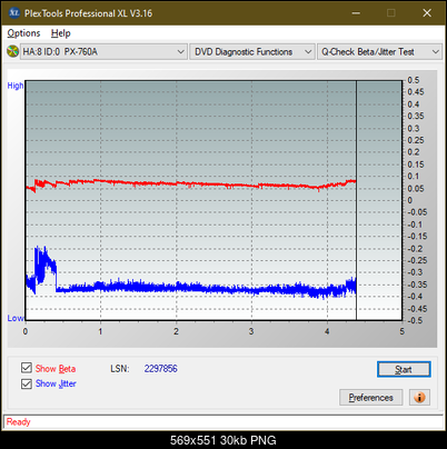 Optiarc AD-7560S-betajitter_4x_px-760a.png