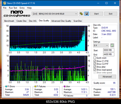Optiarc AD-7560S-dq_6x_dw1640.png
