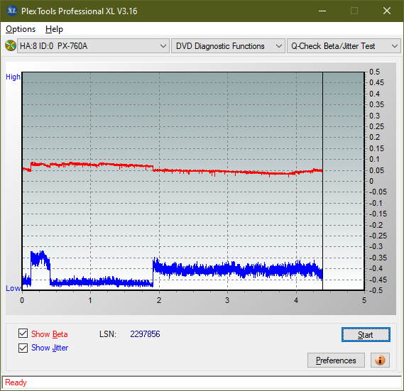 Optiarc AD-7560S-betajitter_6x_px-760a.png