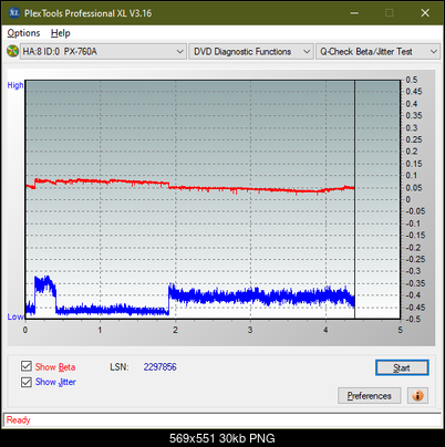Optiarc AD-7560S-betajitter_6x_px-760a.png
