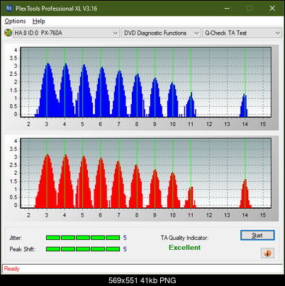 Optiarc AD-7560S-ta-test-inner-zone-layer-0-_6x_px-760a.png