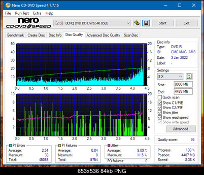 Optiarc AD-7560S-dq_8x_dw1640.png