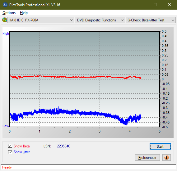 Optiarc AD-7560S-betajitter_2.4x_px-760a.png