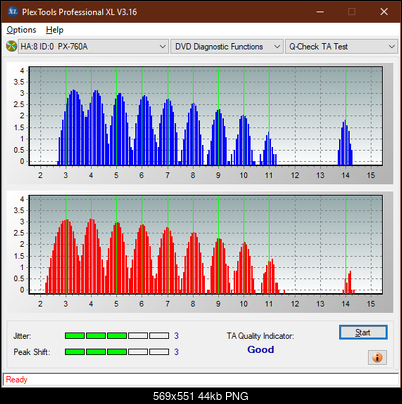 Optiarc AD-7560S-ta-test-inner-zone-layer-0-_2.4x_px-760a.png