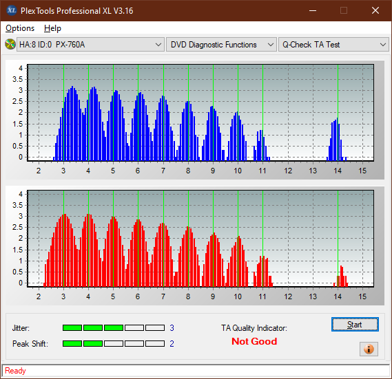 Optiarc AD-7560S-ta-test-middle-zone-layer-0-_2.4x_px-760a.png