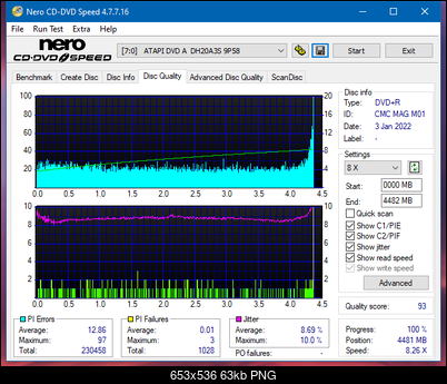 Optiarc AD-7560S-dq_4x_dh-20a3s.png