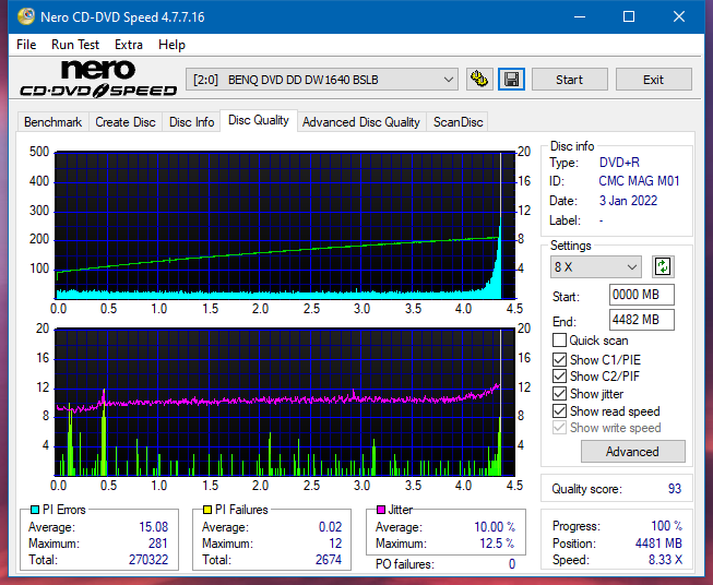 Optiarc AD-7560S-dq_4x_dw1640.png