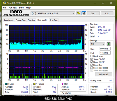Optiarc AD-7560S-dq_4x_ihas324-.png