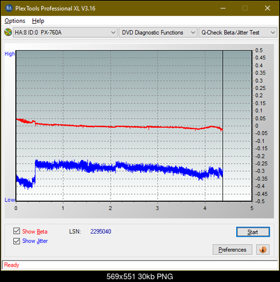 Optiarc AD-7560S-betajitter_4x_px-760a.png