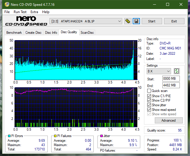 Optiarc AD-7560S-dq_6x_ihas324-.png
