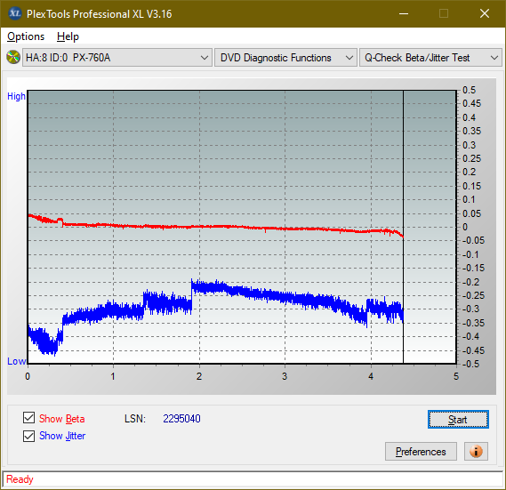 Optiarc AD-7560S-betajitter_6x_px-760a.png