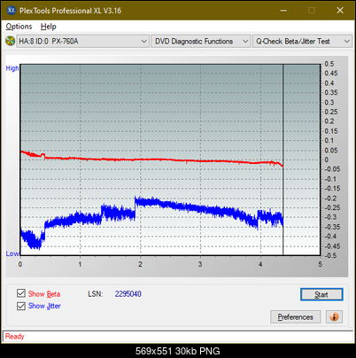 Optiarc AD-7560S-betajitter_6x_px-760a.png