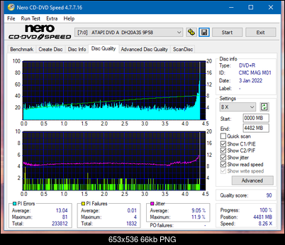 Optiarc AD-7560S-dq_8x_dh-20a3s.png