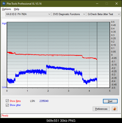 Optiarc AD-7560S-betajitter_8x_px-760a.png