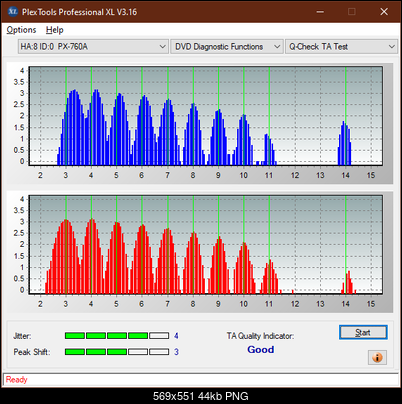 Optiarc AD-7560S-ta-test-inner-zone-layer-0-_8x_px-760a.png