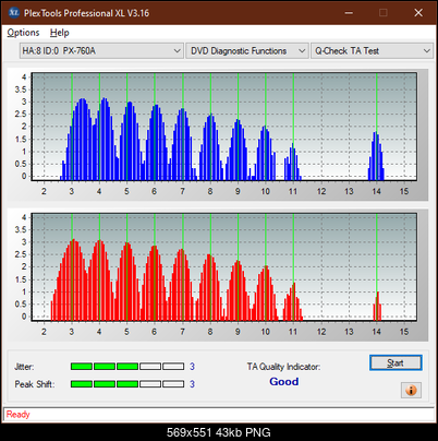 Optiarc AD-7560S-ta-test-middle-zone-layer-0-_8x_px-760a.png