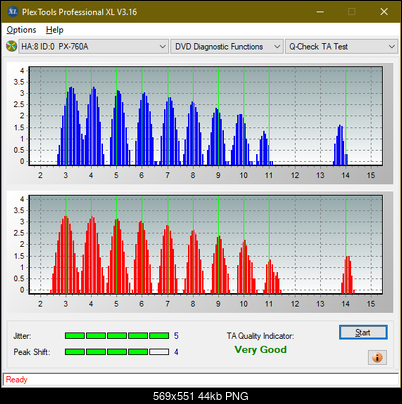 LG GSA-T40F-ta-test-inner-zone-layer-0-_4x_px-760a.png