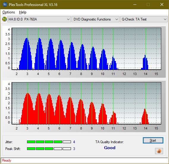 LG GSA-T40F-ta-test-inner-zone-layer-0-_4x_px-760a.png