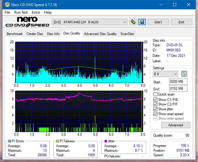 Optiarc AD-7560S-dq_2.4x_ihas124-b.png