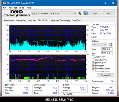 Optiarc AD-7560S-dq_2.4x_ihas124-b.png