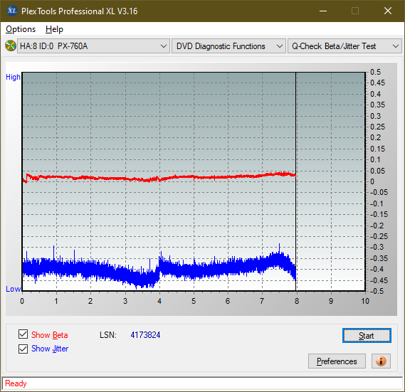 Optiarc AD-7560S-betajitter_2.4x_px-760a.png