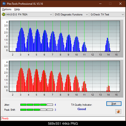 Optiarc AD-7560S-ta-test-inner-zone-layer-0-_2.4x_px-760a.png