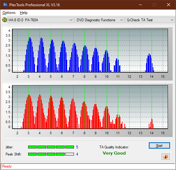 Optiarc AD-7560S-ta-test-inner-zone-layer-1-_2.4x_px-760a.png