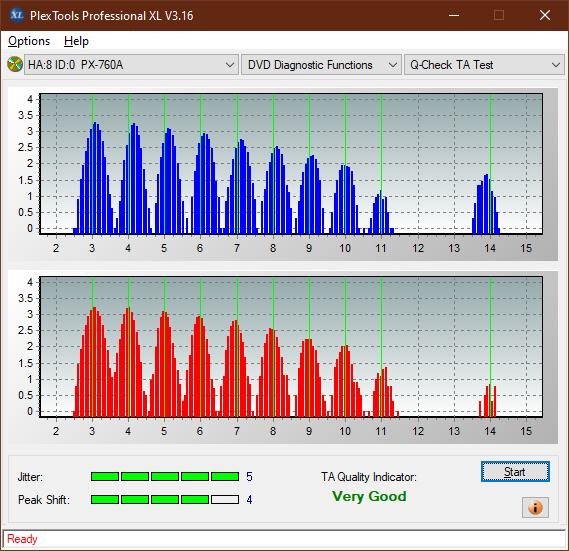 Optiarc AD-7560S-ta-test-middle-zone-layer-1-_2.4x_px-760a.png