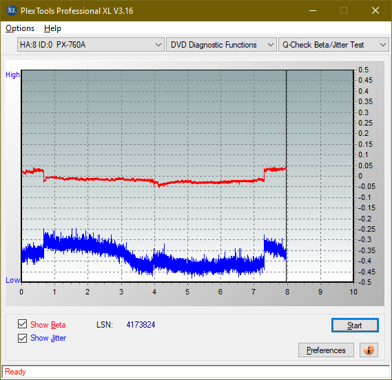 Optiarc AD-7560S-betajitter_4x_px-760a.png