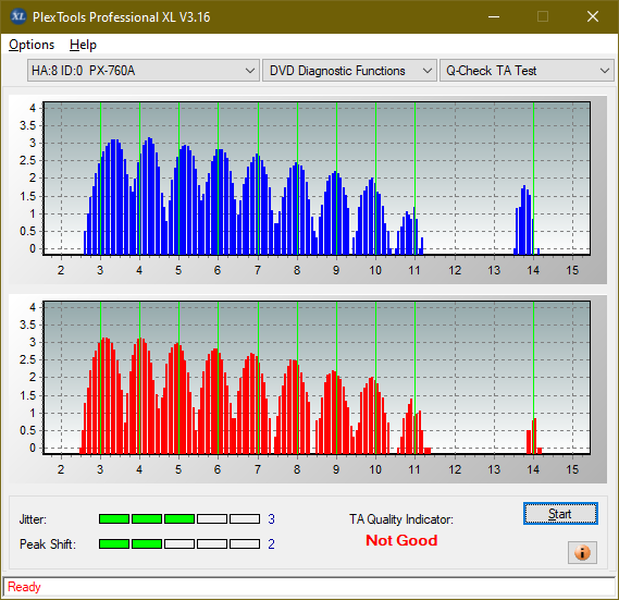 Optiarc AD-7560S-ta-test-middle-zone-layer-0-_4x_px-760a.png