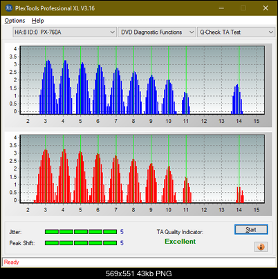 Optiarc AD-7560S-ta-test-middle-zone-layer-1-_4x_px-760a.png