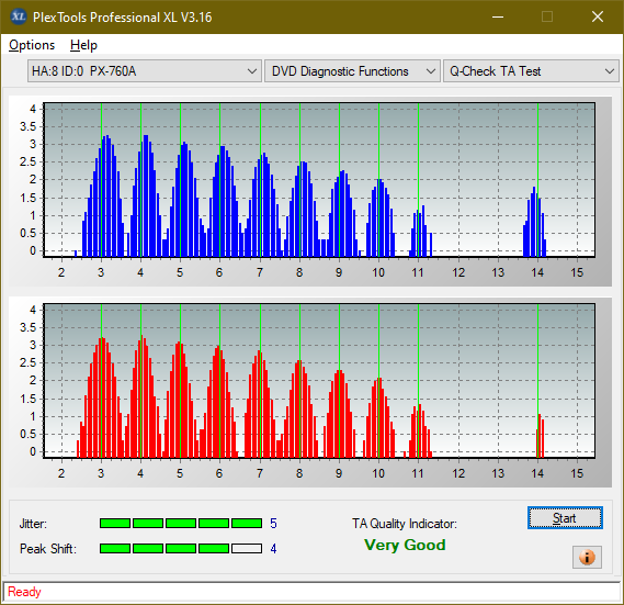 Optiarc AD-7560S-ta-test-outer-zone-layer-1-_4x_px-760a.png