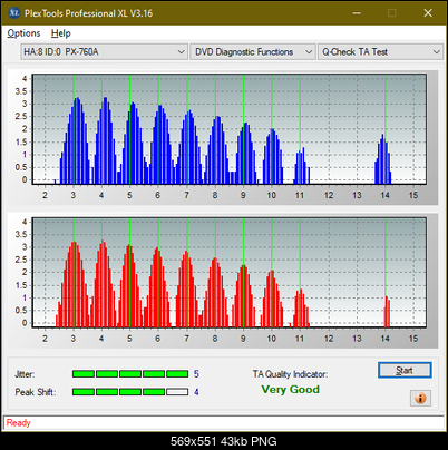 Optiarc AD-7560S-ta-test-outer-zone-layer-1-_4x_px-760a.png