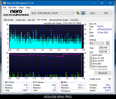 Optiarc AD-7560S-dq_2x_ihas124-b.png