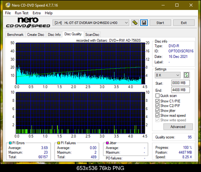 Optiarc AD-7560S-dq_2x_gh24nsd0.png