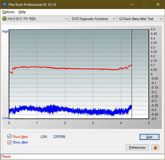 Optiarc AD-7560S-betajitter_2x_px-760a.png