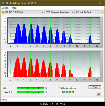 Optiarc AD-7560S-ta-test-inner-zone-layer-0-_2x_px-760a.png