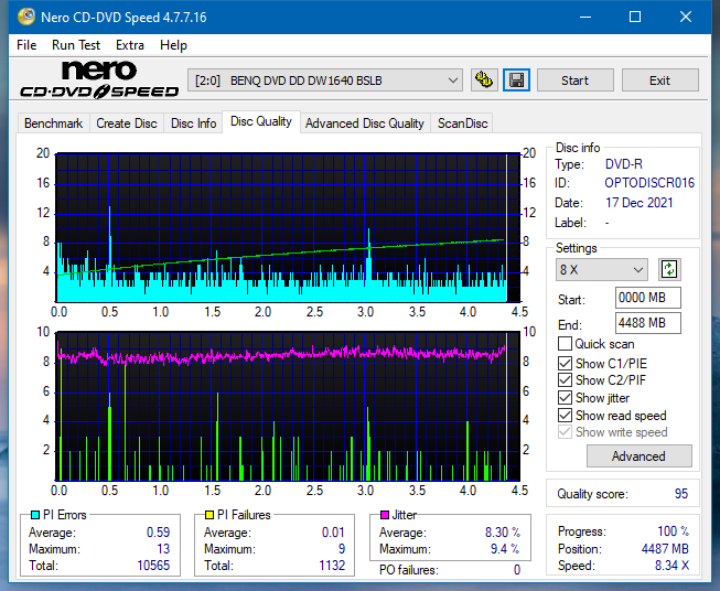 Optiarc AD-7560S-dq_4x_dw1640.png