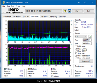 Optiarc AD-7560S-dq_4x_dw1640.png