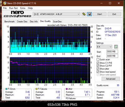 Optiarc AD-7560S-dq_4x_ihas324-.png