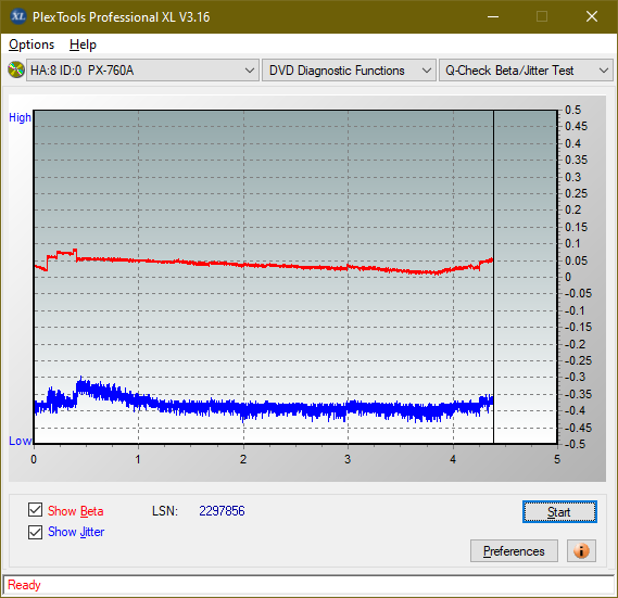 Optiarc AD-7560S-betajitter_4x_px-760a.png