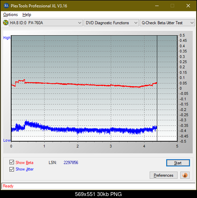 Optiarc AD-7560S-betajitter_4x_px-760a.png