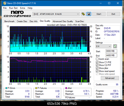 Optiarc AD-7560S-dq_6x_ihas124-b.png